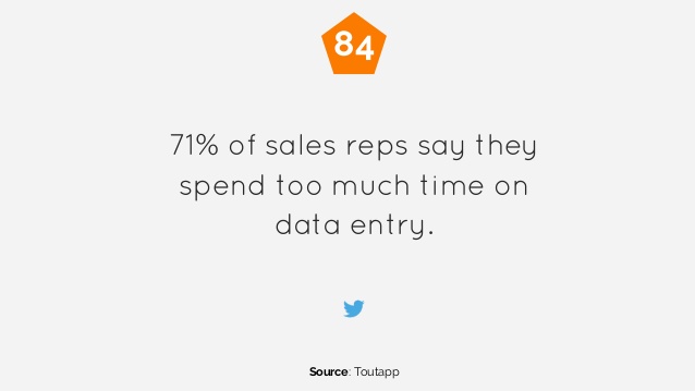 Facts about sales