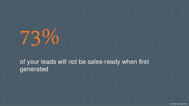 sales-ready-leads
