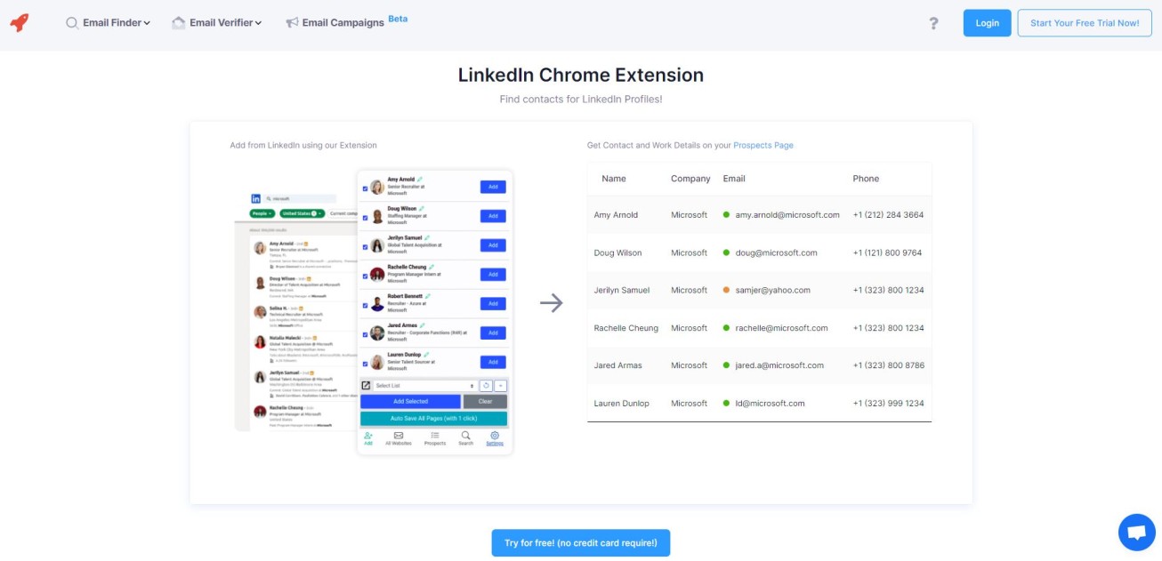 AeroLeads LinkedIn Prospecting Tool